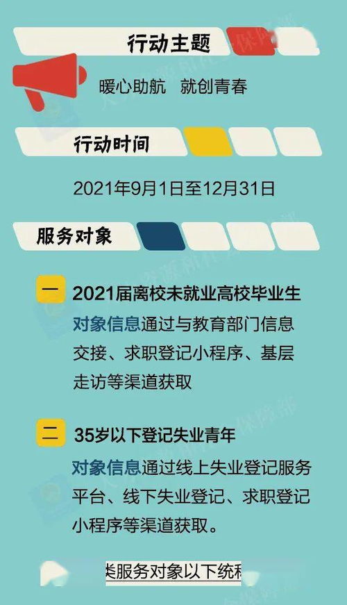一圖看懂2021年高校畢業生就業服務行動與招生輔助服務